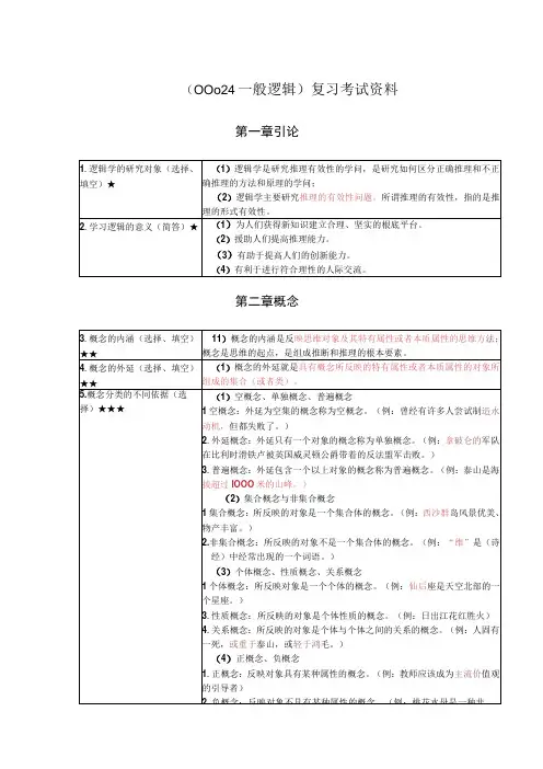 《普通逻辑》复习考试资料