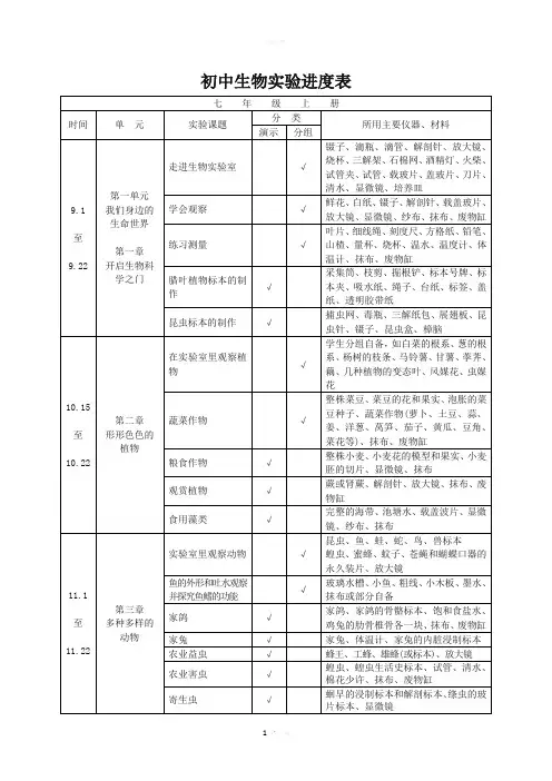 初中生物实验进度表