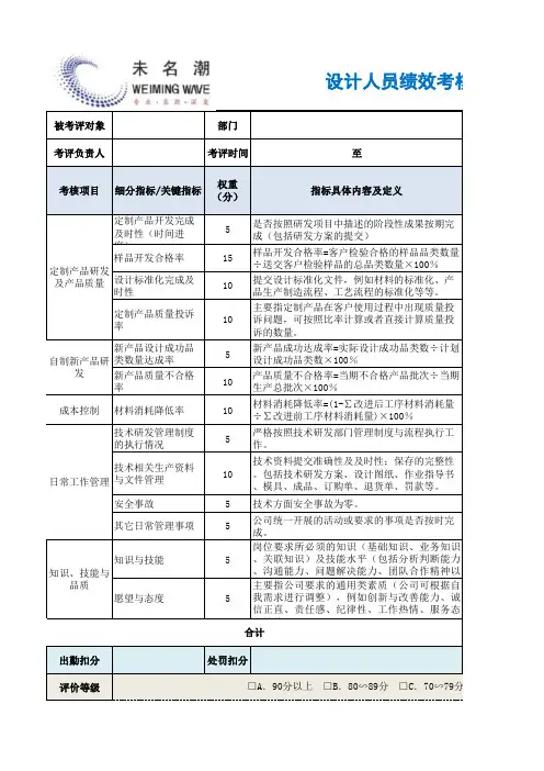设计人员绩效考核表