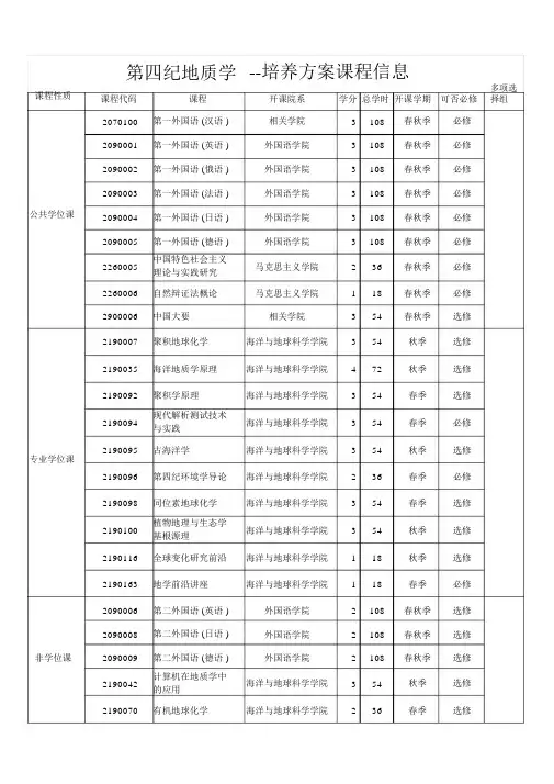 第4纪地质学--培养方案课程信息