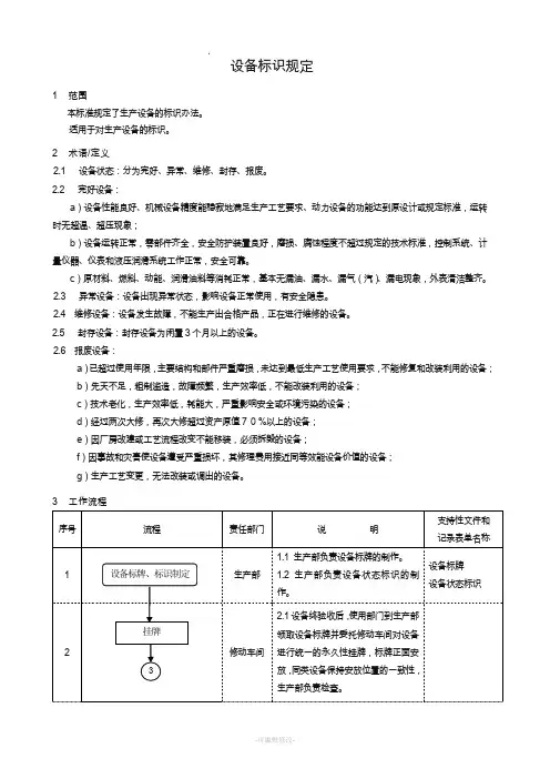 设备标识规定