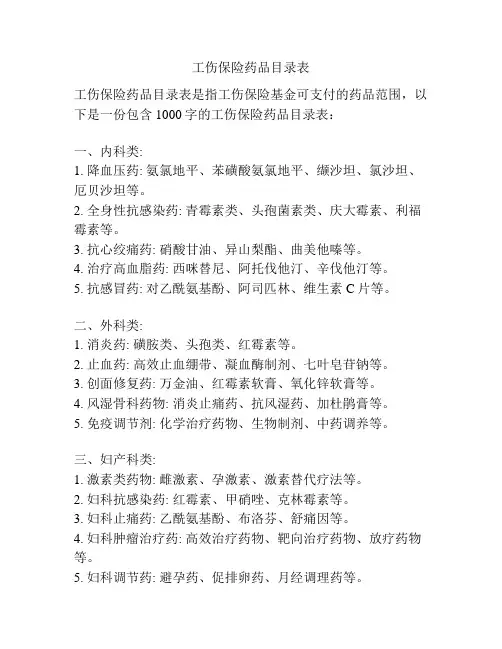 工伤保险药品目录表