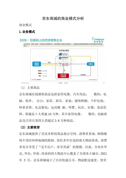 京东的商业模式分析(图文)