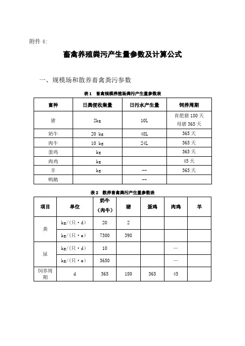 畜禽养殖粪污产生量参数及计算公式