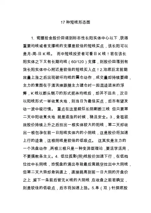 17种短线形态图
