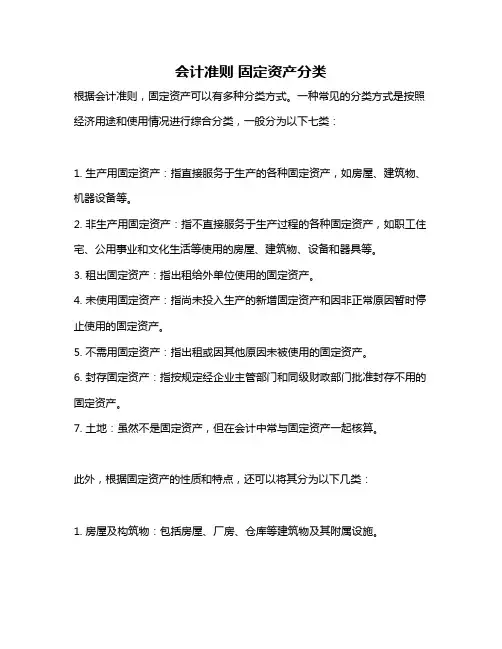 会计准则 固定资产分类
