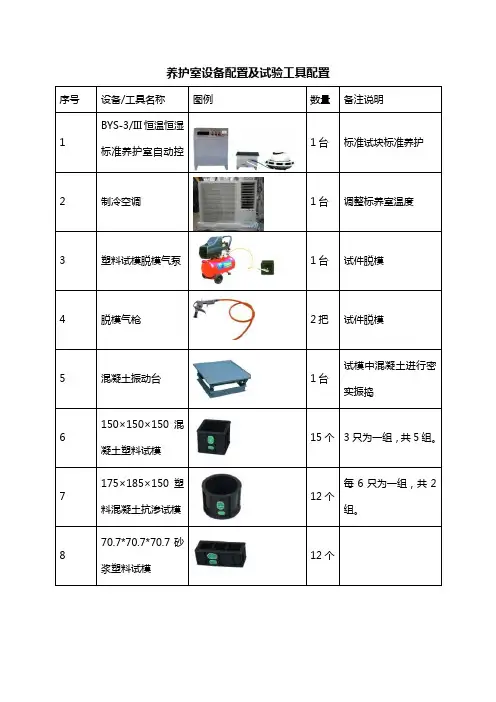 养护室设备配置及试验工具配置
