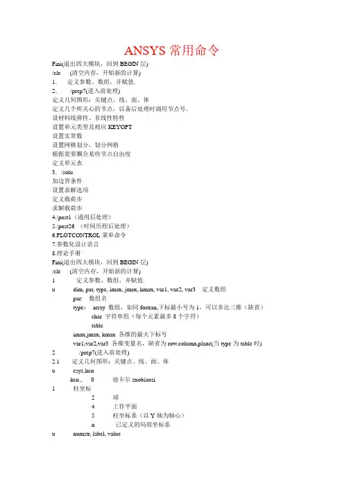 整理ANSYS常用命令使用方法(中文)