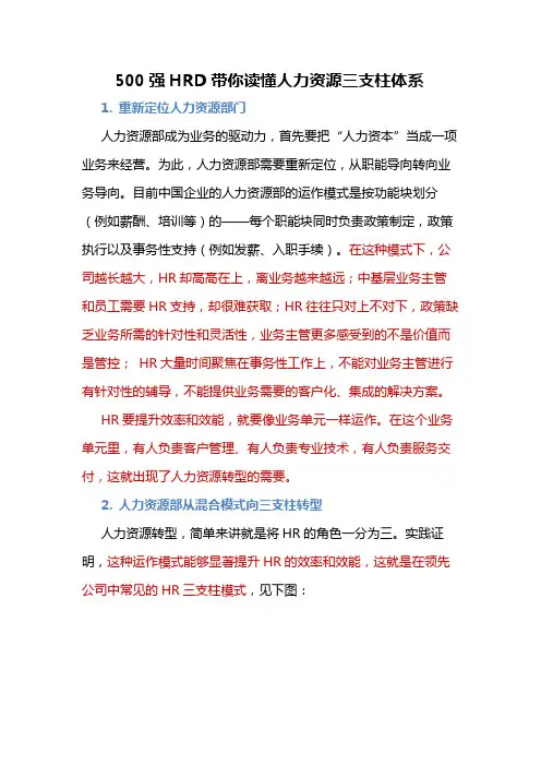 500强HRD带你读懂人力资源三支柱体系