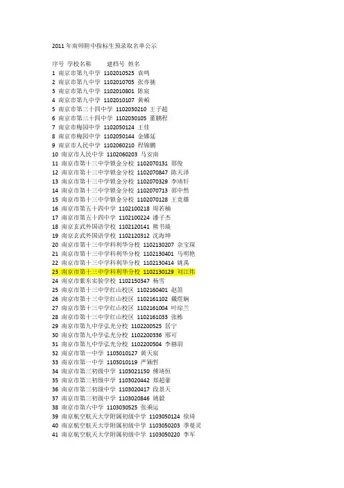2011年南师附中指标生预录取名单公示
