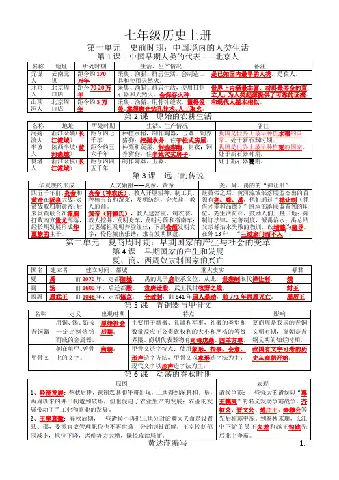 人教版七年级上册历史复习资料(精编)