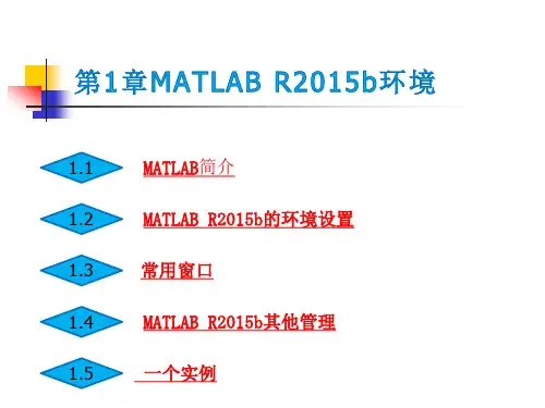 第1章 MATLAB R2015b环境