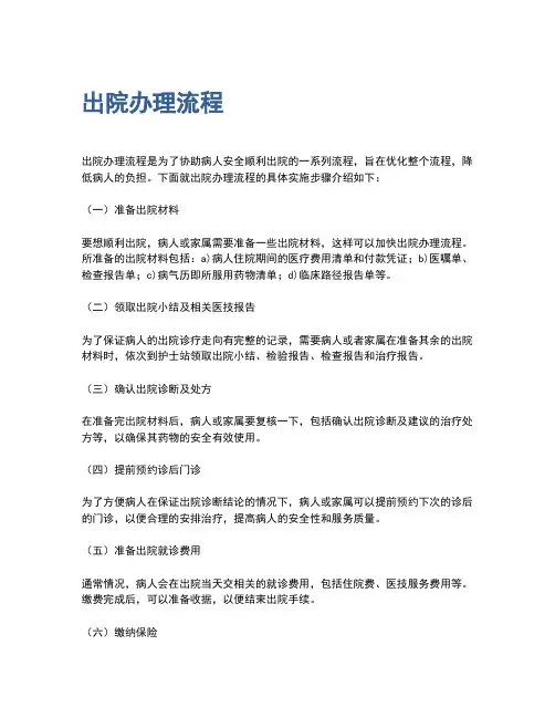 出院办理流程