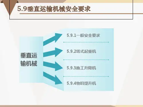 垂直运输机械安全要求教程