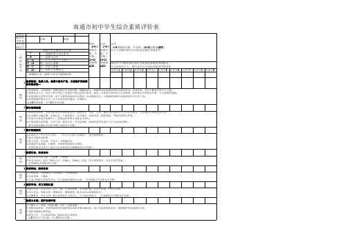 综评草表