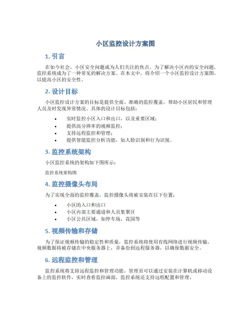 小区监控设计方案图