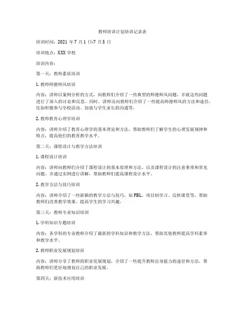 教师培训计划培训记录表