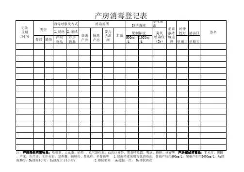 产房消毒登记表