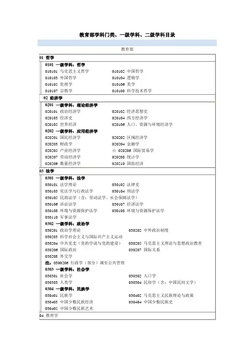 教育部学科门类、一级学科、二级学科目录