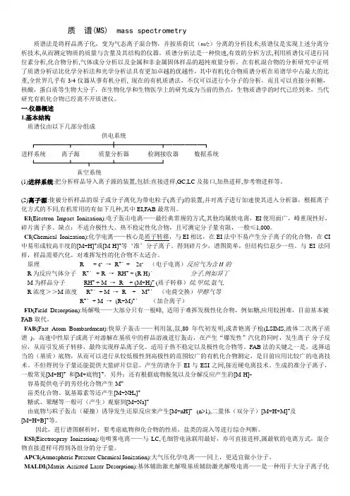 质谱讲义AB