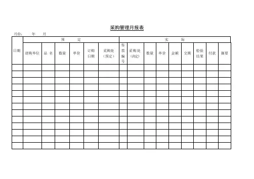 采购管理月报表.doc