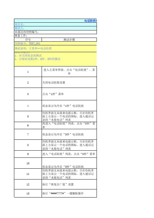 电话防扰模块测试用例(P707)