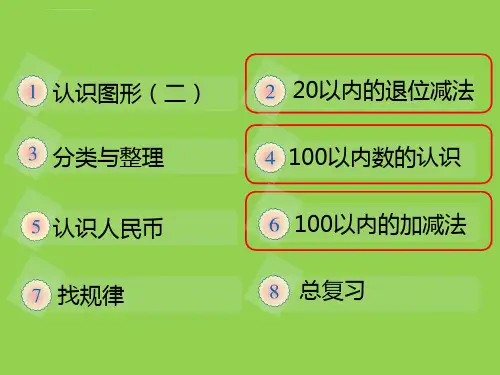 一年级数学下册教材解读ppt课件