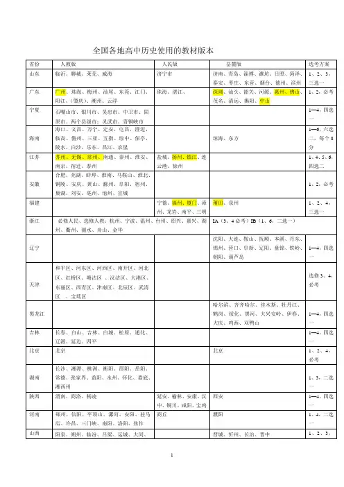 (完整版)全国各地高中历史使用的教材版本