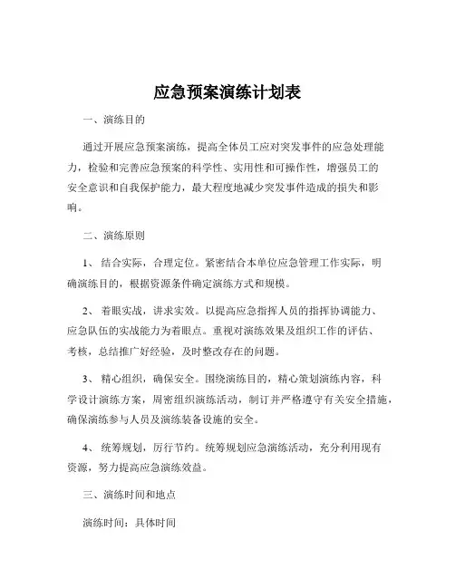 应急预案演练计划表