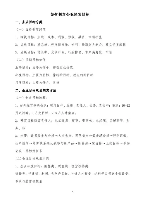 如何制定企业经营目标