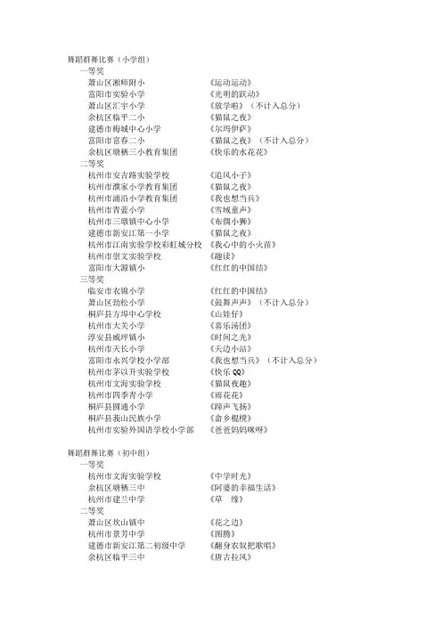 舞蹈群舞比赛(小学组)