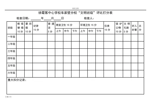 文明班级评比打分表