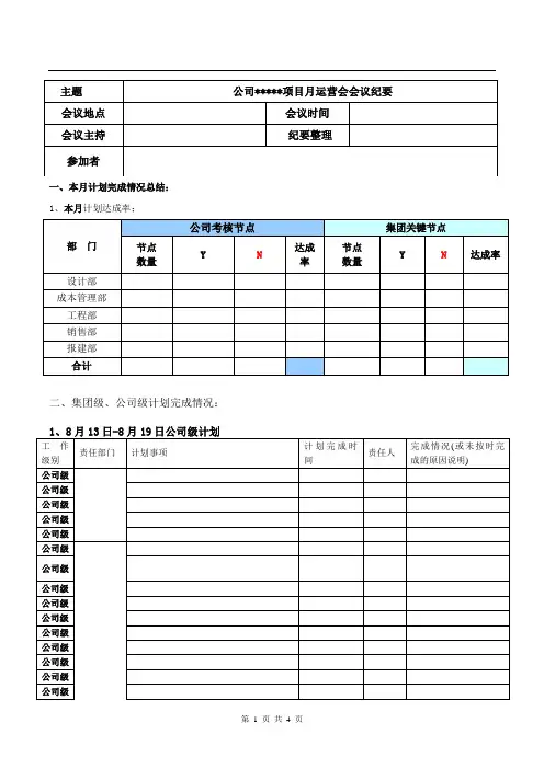 项目运营会会议纪要(模板)