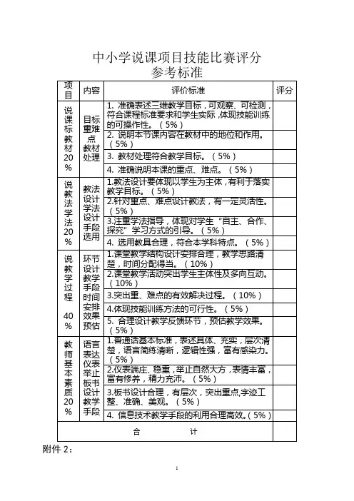 说课、上课评分标准