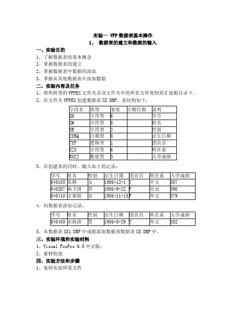 数据库VF教程