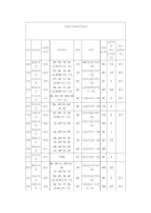 合肥汽车站时刻表