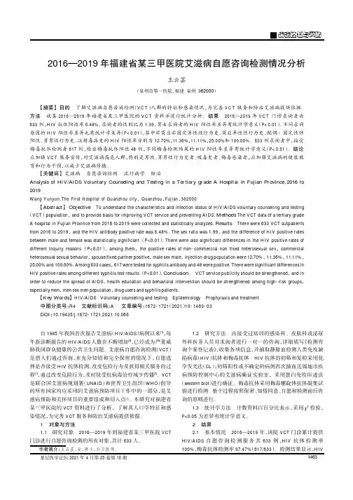 2016—2019年福建省某三甲医院艾滋病自愿咨询检测情况分析