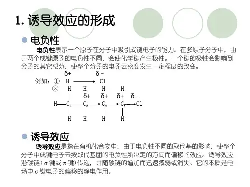 诱导效应.ppt