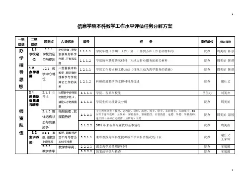 信息学院本科教学工作水平评估任务分解方案