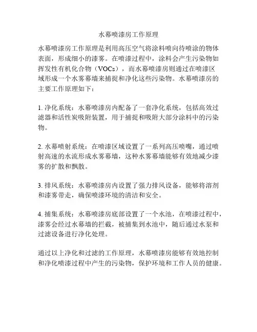 水幕喷漆房工作原理