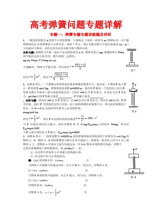 高考弹簧问题专题详解
