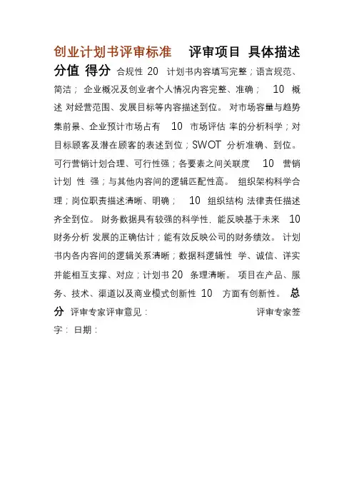 SYB创业计划书评审标准