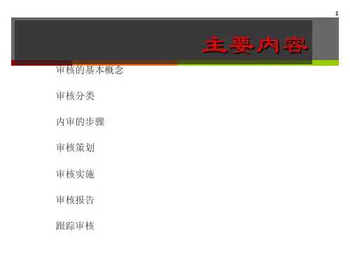 审核知识培训学员版