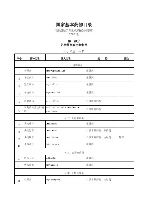 国家基本药物目录