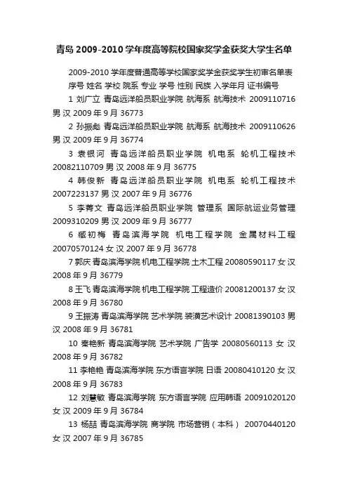 青岛2009-2010学年度高等院校国家奖学金获奖大学生名单