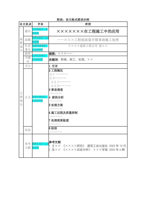 附录论文格式要求示例
