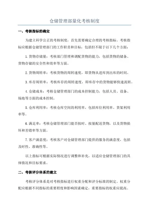 仓储管理部量化考核制度