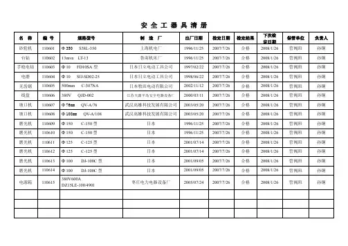 安全工器具清册