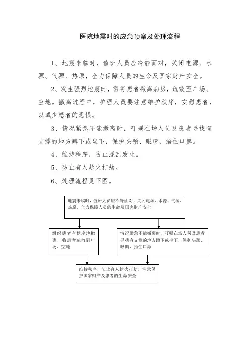 医院地震时的应急预案及处理流程