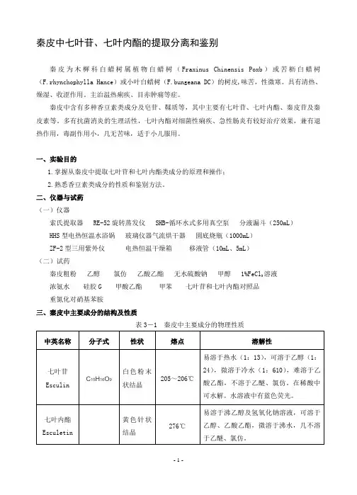 秦皮中七叶苷、七叶内酯的提取分离和鉴别